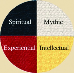 CMYK tan main circle weave words