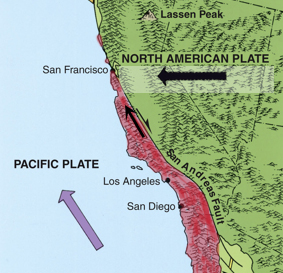 The boundary between crustal plates in California illustrates the magnitude of the boundary between views of nature that Enkidu crosses in The Epic of Gilgamesh. The large purple arrow and black arrow show directions of the Pacific and North American crustal plates, respectively. The land colored red is the part of California that is still attached to the rest of North America but has over-ridden the plate boundary and is now moving northward.